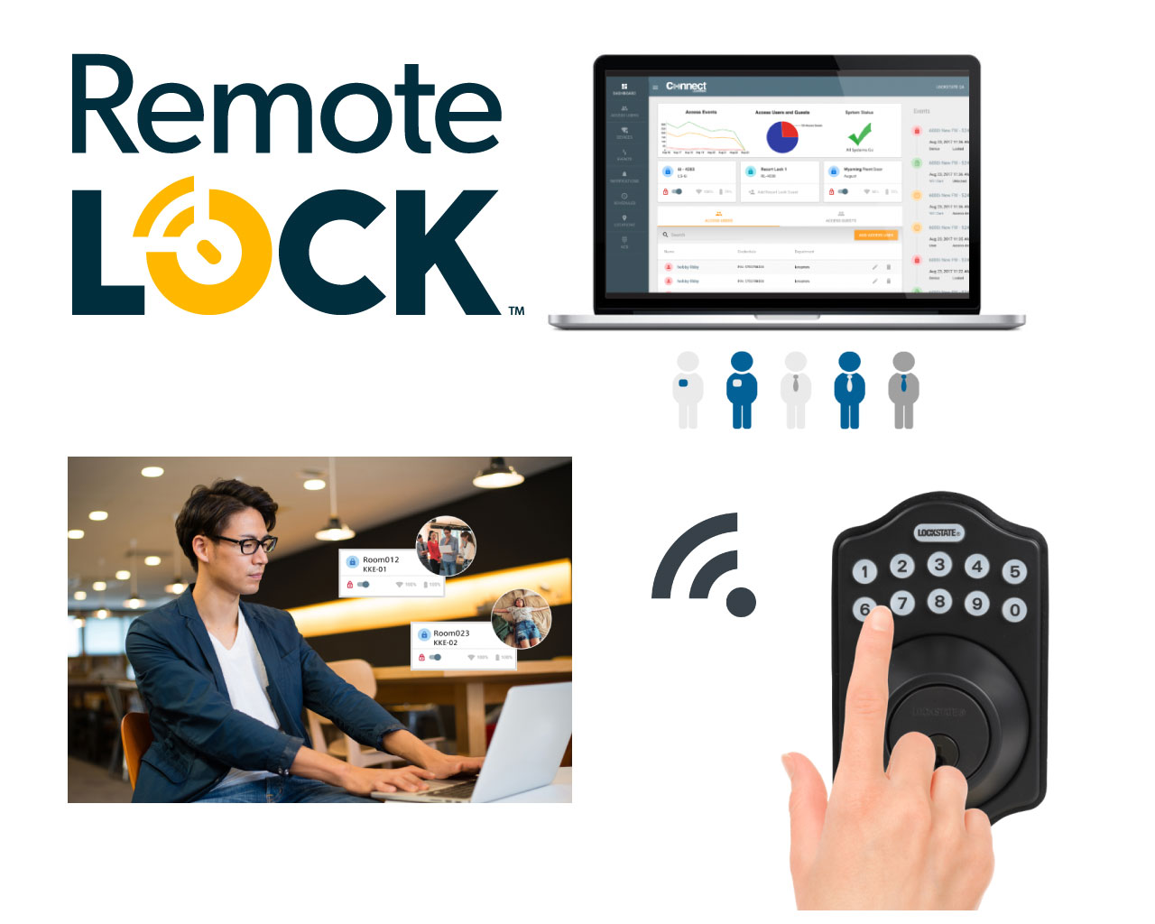 暗証番号のみで解錠可能！スマートロック「RemoteLOCK」について紹介します