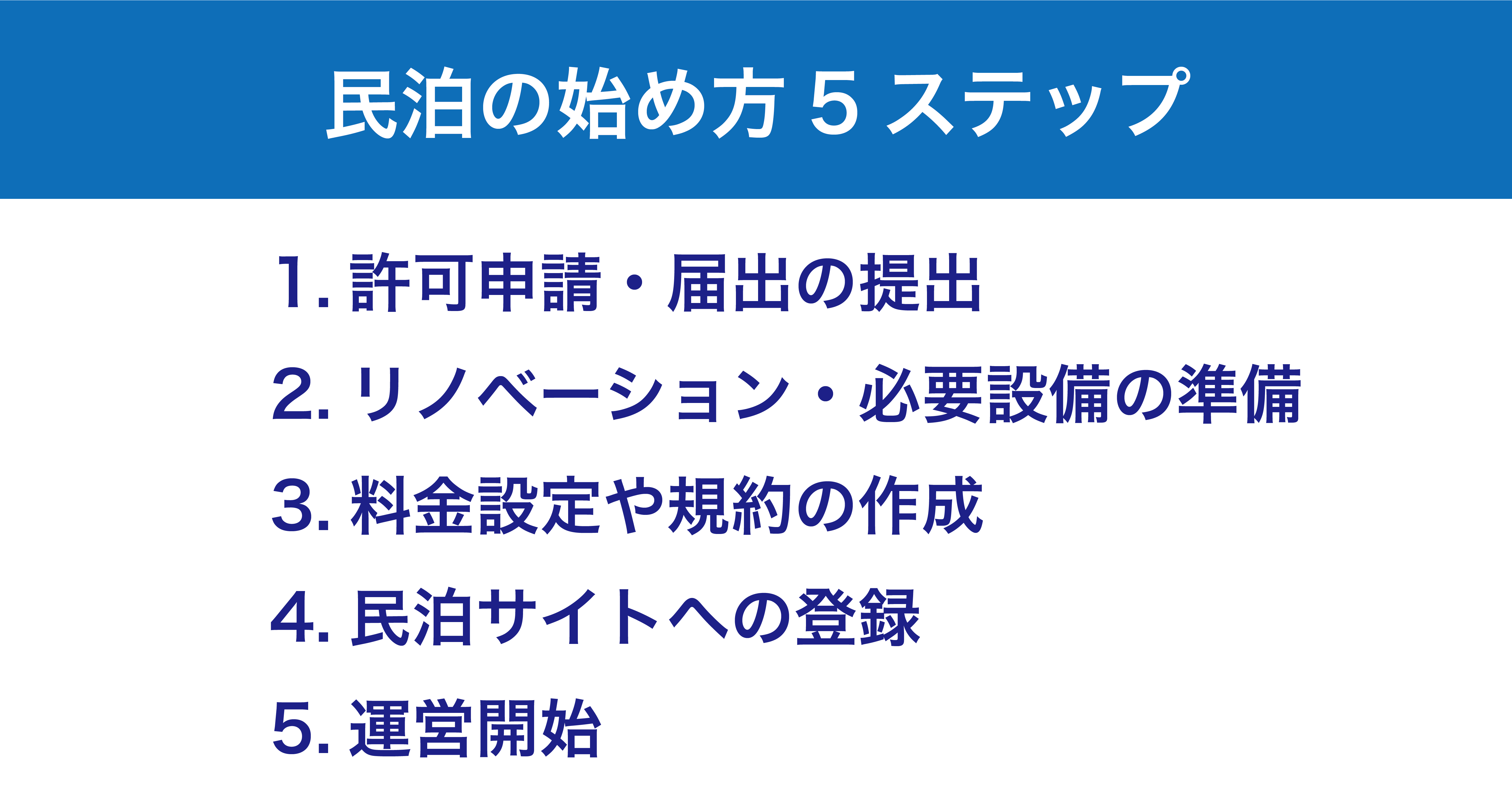 民泊の始め方ステップ